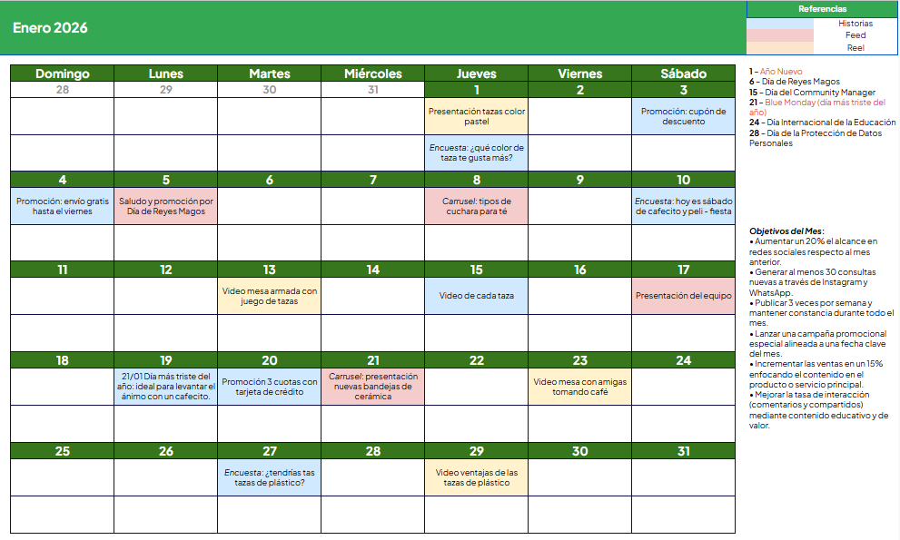 Calendario de contenidos